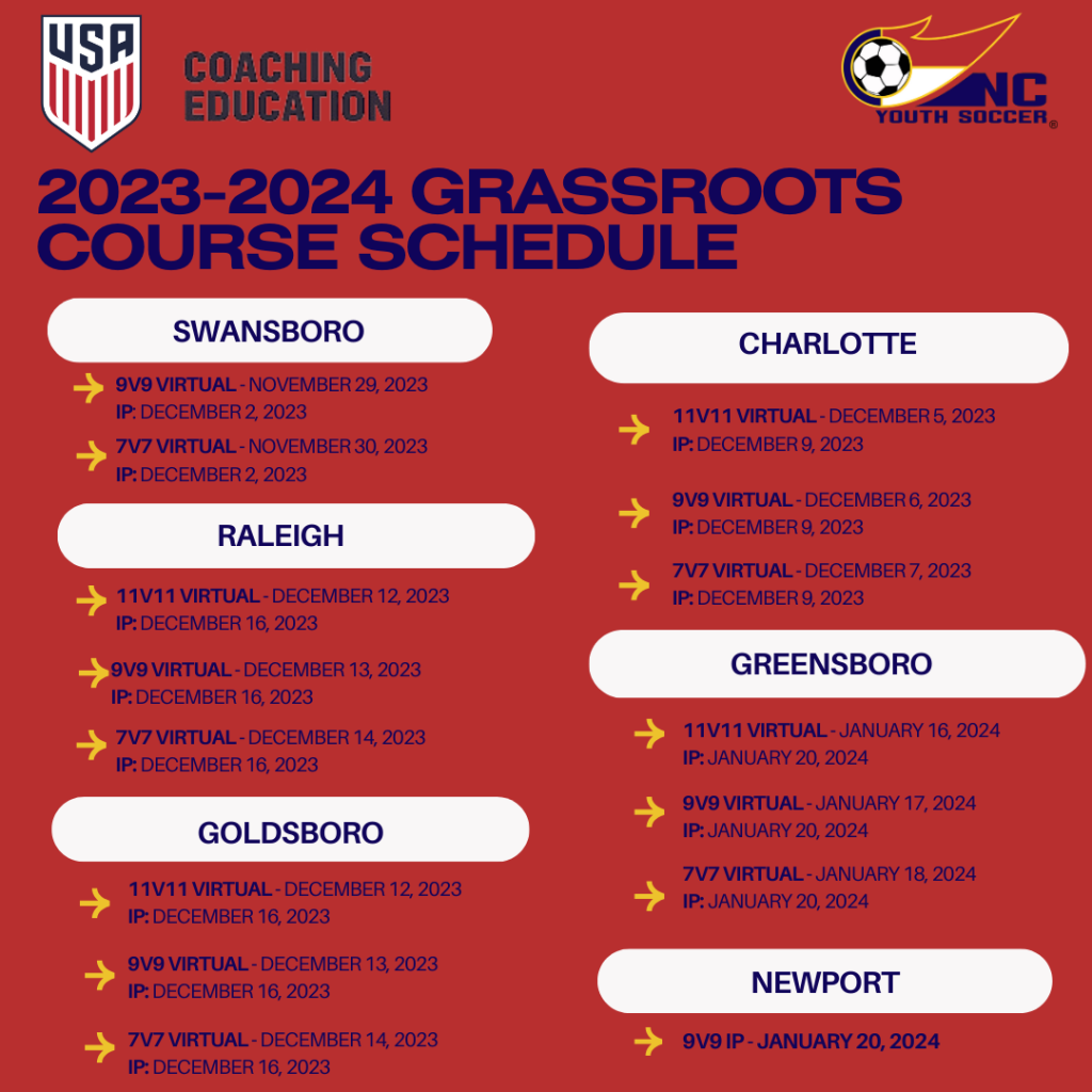 2024 Coaching Education Course List North Carolina Youth Soccer