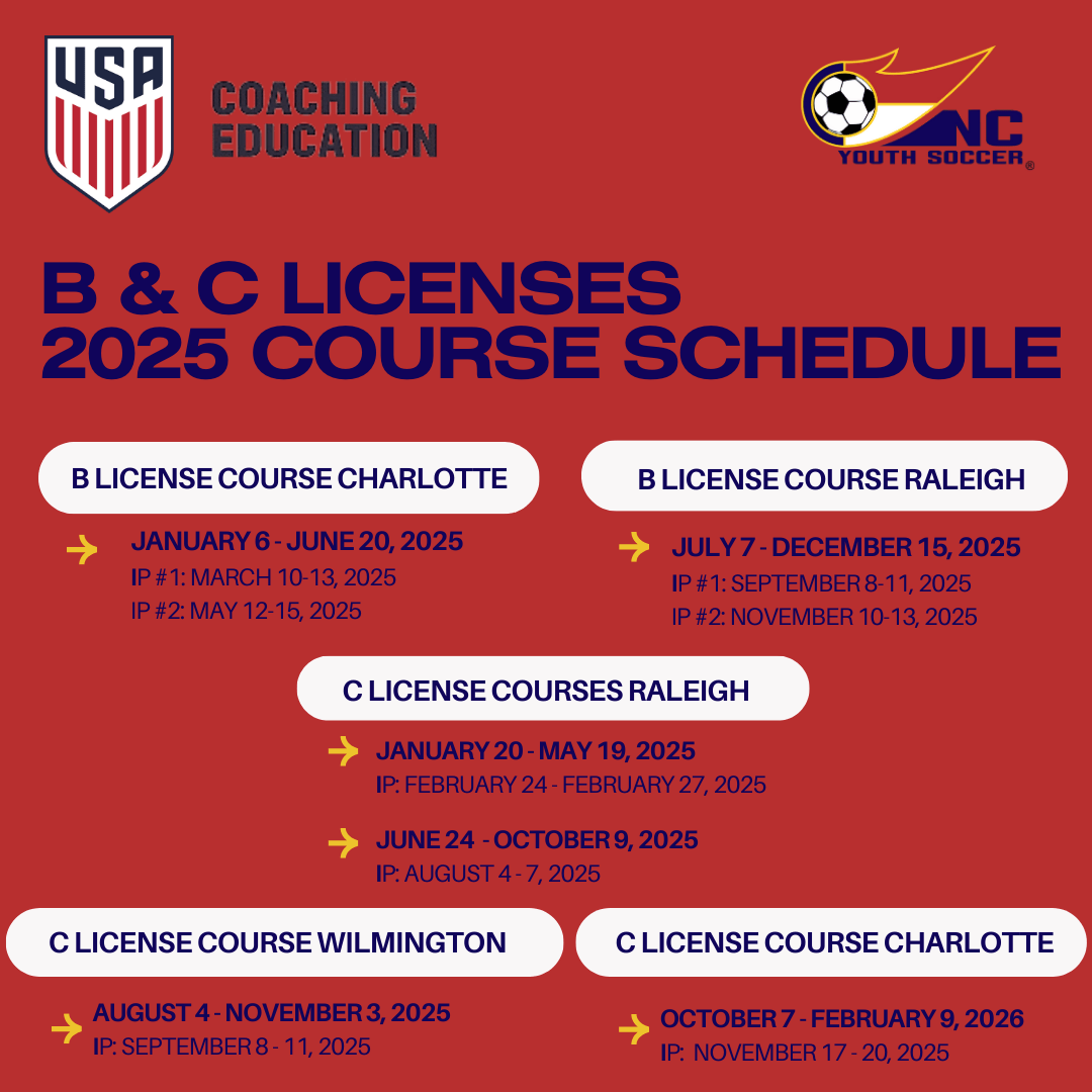 2025 Coaching Education Course List - North Carolina Youth Soccer