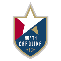 North Carolina FC Youth