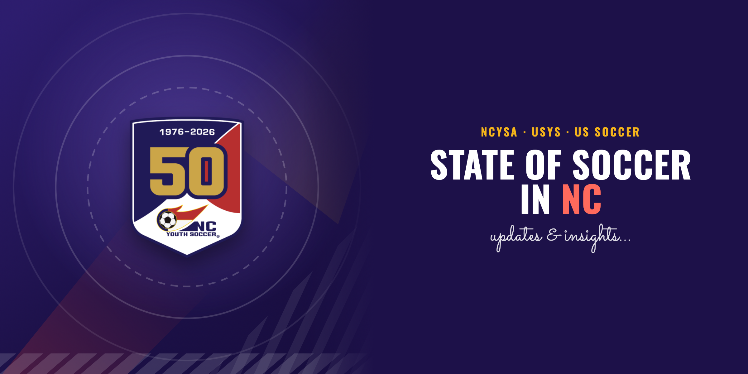 State of Soccer in NC